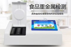 食品重金屬探測儀究竟有多重要？